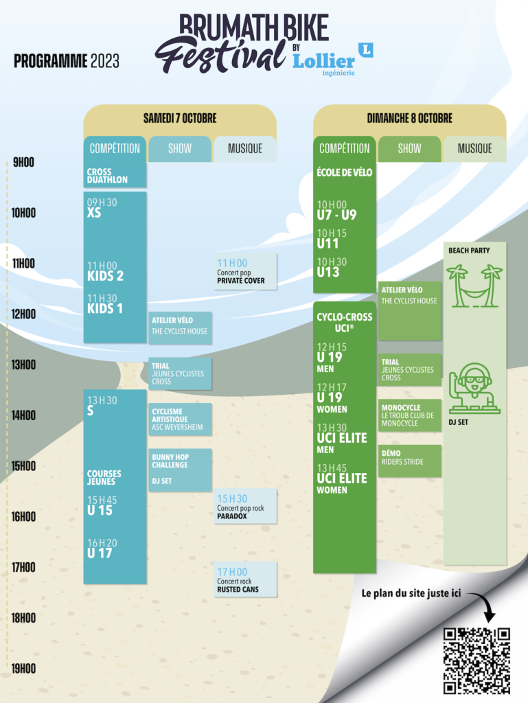 Planning BBF 2023